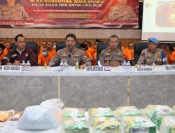 Polrestabes Makassar Ungkap Jaringan Narkoba Internasional, 107 Tersangka Diamankan