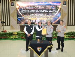 Audit Kinerja Itwasum Polri Tahap II T.A. 2026 Berakhir, Wakapolda Sulsel Tekankan Peningkatan Kinerja Organisasi